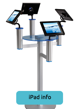 ipad displays