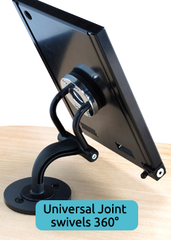 ipad displays